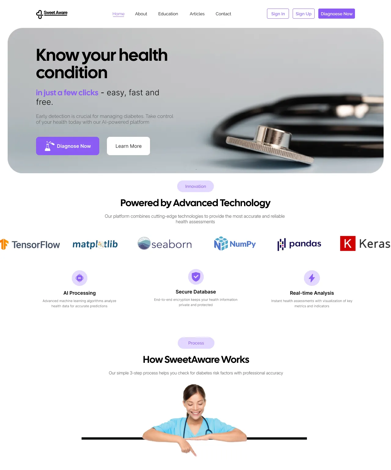 SweetAware landing page with the Diagnose Now and Learn More call-to-action buttons