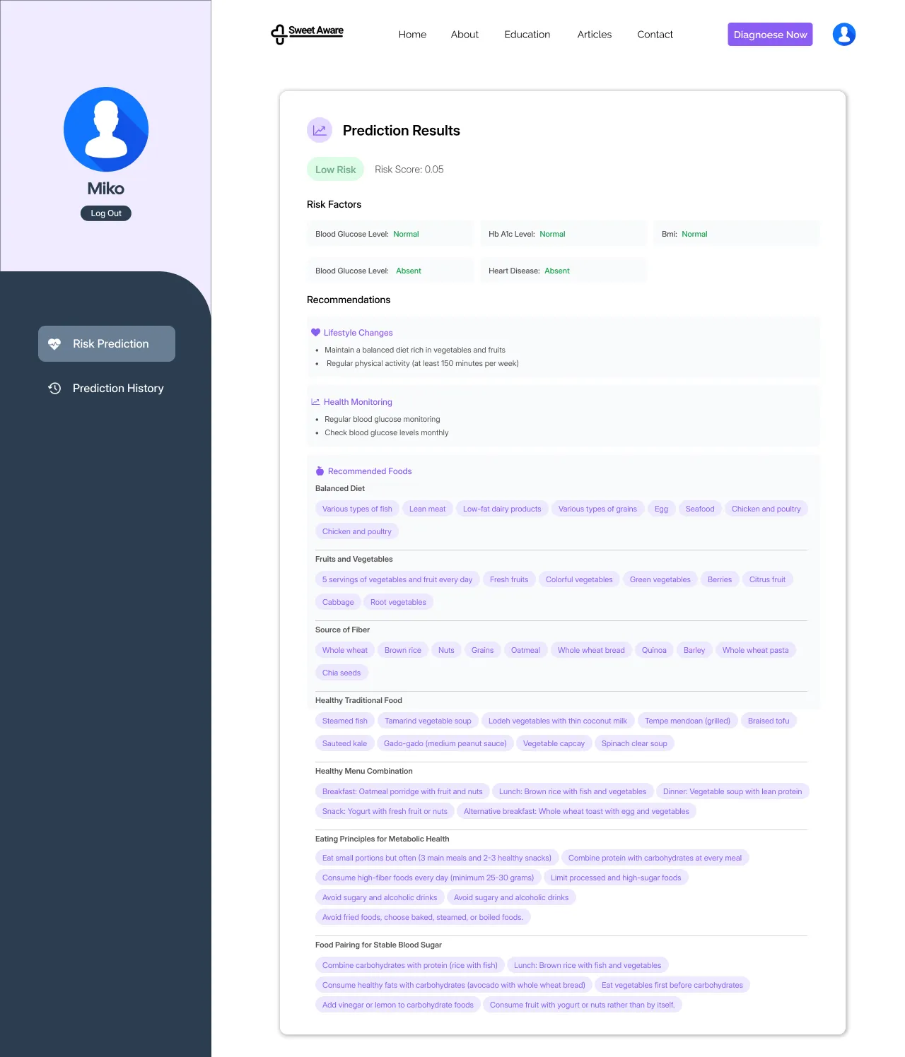 Prediction history dashboard showing total predictions and a breakdown of low, moderate, and high risk cases